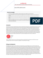 Premalignant Lesions of The Uterine Cervix - Sundhed - DK