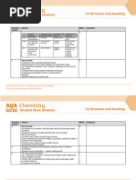 AQA GCSE Chem End of Topic C3 Awnsers