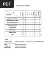 Modelo Cronograma de Adquisición de Recursos PIE