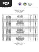 List of Grade 2 Pupils - 2021-2022