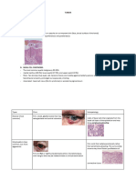 Rangkuman Tumor