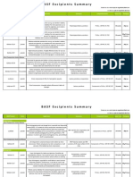 BASF Excipients Summary 2010