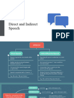 DirectIndirect Speech PPT 1