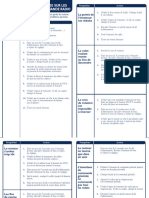 Procedures de Depannages Du Moteur Radio Profalux