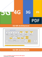 2G 3G 4G 5G Architecture