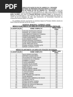 Resultado Final Edital 101.2022