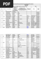 List of DISC Member