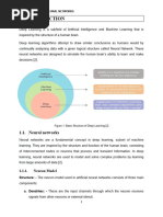 Fundamentals of Neural Networks 