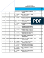 Programas y Proyectos de Inversion 2021