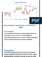 Market Structure and Powerful Setups Compressed071 144 en FR