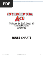 IA 1944-45 Rules Charts