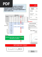 Análisis de Varianza