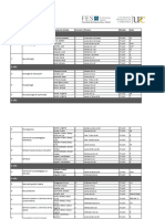 2º Cuatrimestre Licenciatura en Psicopedagogía - Horario de Cursado 2023