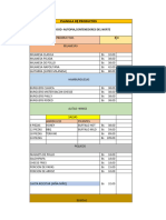 Planillas de Consumo