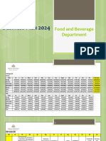 F&B Business Plan 2024