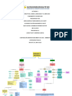 Mapa Conceptual Sobre El Mercadeo y El Mercado