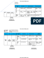 Jurnal Mengajar