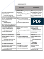 C Idioms Set 3 - Handout