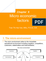 C5 Micro Economics