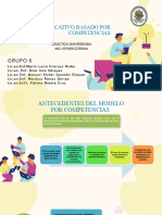 Modelo Formativo Basado en Competencias 2024