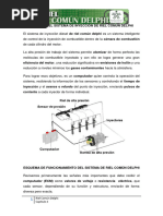 Sistema de Inyeccion de RIel Comun Delphi