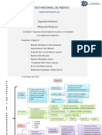 Esquema de Presupuesto Maestro