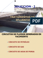 Tratamiento de Efluentes