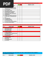 Lista de Cotejo para Planeación de Metodologias