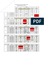 Jadwal Pelajaran SDN Inpres 2 Rato