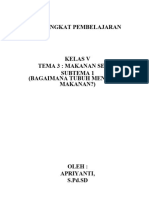 RPP Lengkap Siklus 2 - APRIYANTI, S.PD - SD