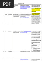 Literature Review Matrix