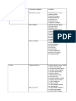 One Ummah 2024 Os Updated List