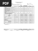 M Chandra Mohan Road, Drain & Landscaping RA Bill - 3