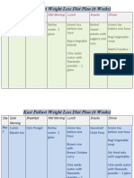 Kasi Pallavi Weightloss Diet Plan (6 Weeks)