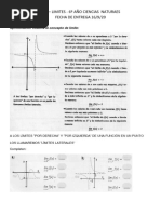 PCP Limite