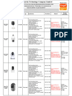 Tuya Smart Wifi IP Cameras-2023l