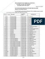 Eligible Candidates List - MD-MS-MDS-Fellowship Programme Prof. Exam. DEC. - 2023