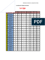 Localizacion Rapida de Datos La Liga