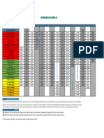 Horarios R