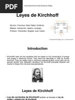 Leyes de Kirchhoff 