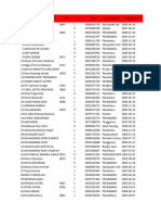 Format Excel