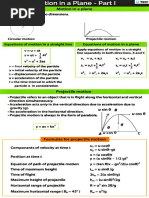 Physics Formula