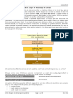 Gnu CH16 Boot Sequence