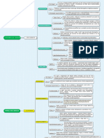 Fórmula Dos 3 Modelos - Completo