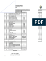 Requisicion Oficina Concejo Municipal Año 2019