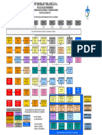 Mapa Curricular ELCO 2020