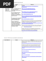 Social Determinants of Health Concept Tool Kit 4