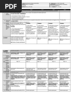 PR 1 DLL Week 1