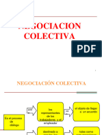 PPTNEGOCIACIONCOLECTIVA