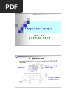 CH1 Basic Concepts